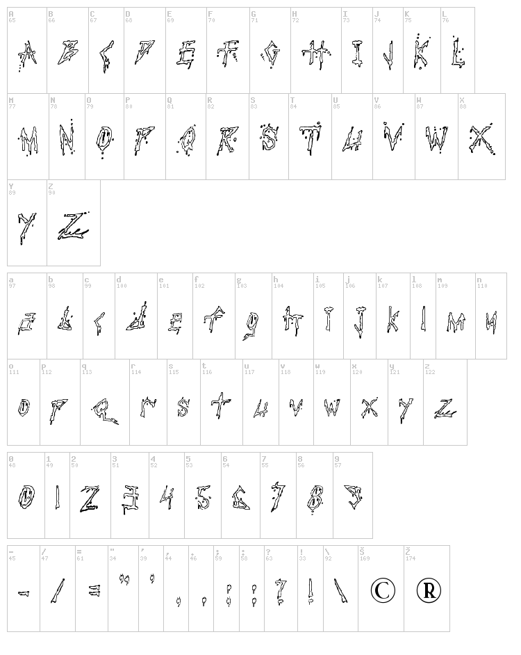 Pauls Bloody font map